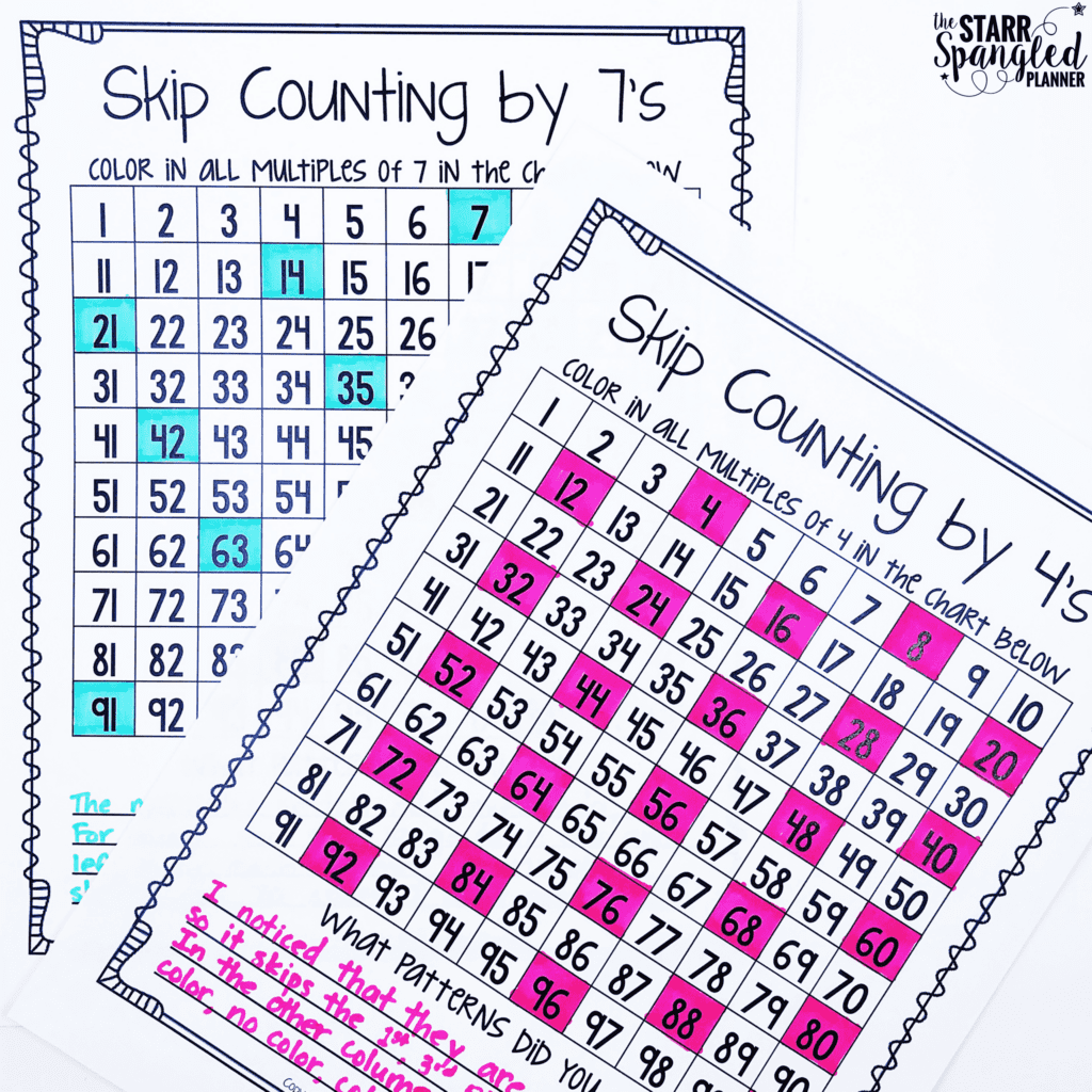 how-to-differentiate-multiplication-instruction