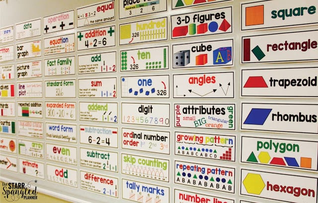 2nd Grade Math Word Wall Vocabulary Cards Math words, Math word walls, 2nd grade math