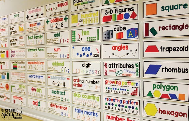 Math Word Wall {1st Grade}