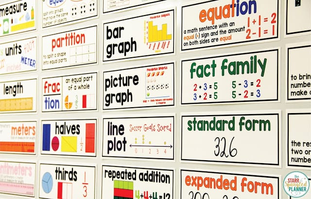 Geometry Word Wall - Math Vocabulary  Math word walls, Math vocabulary,  Math words