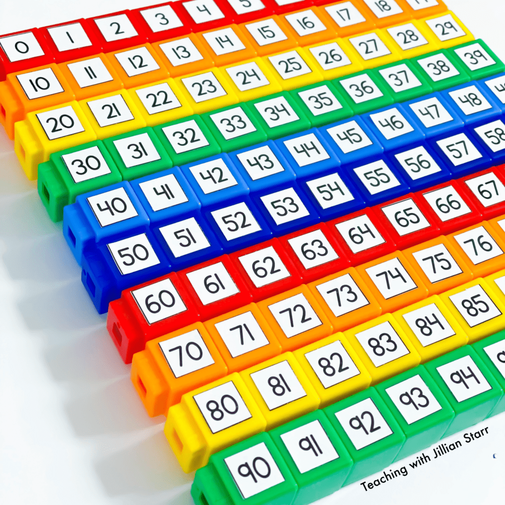 Introducing the hundreds chart in first and second grade.