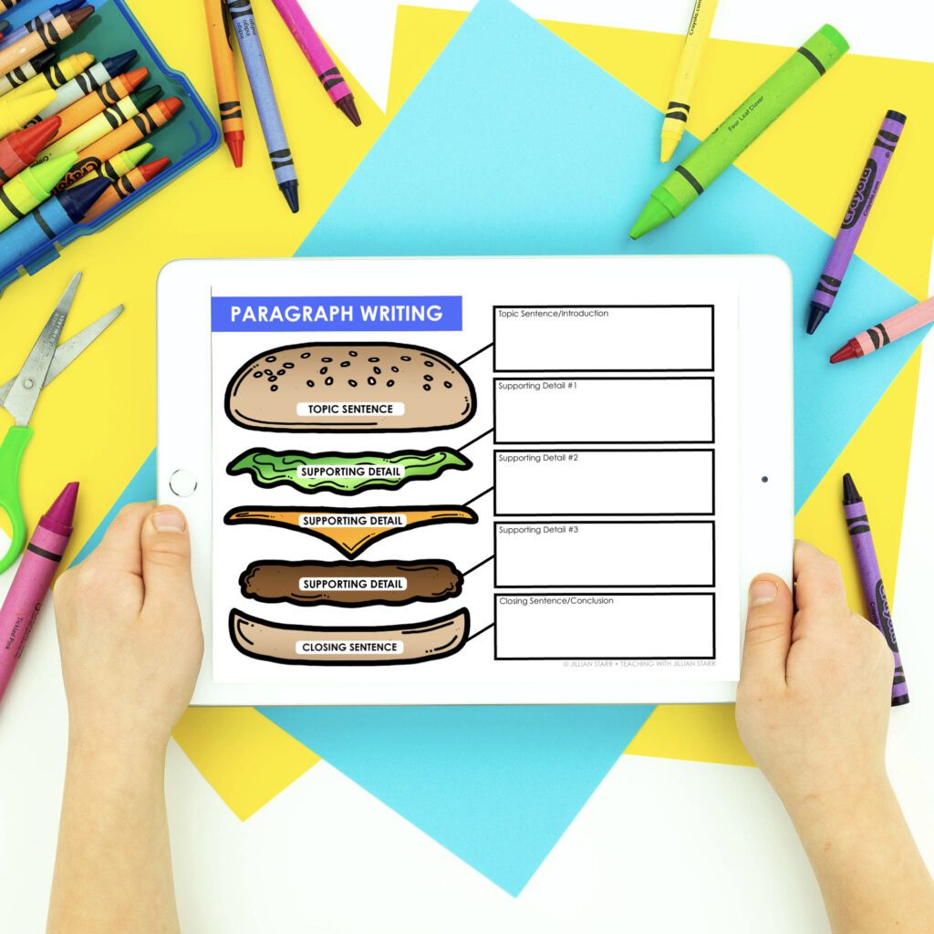 Paragraph writing graphic organizer. This graphic organizer helps students break a paragraph down into topic sentence, three supporting details, and a concluding sentence.