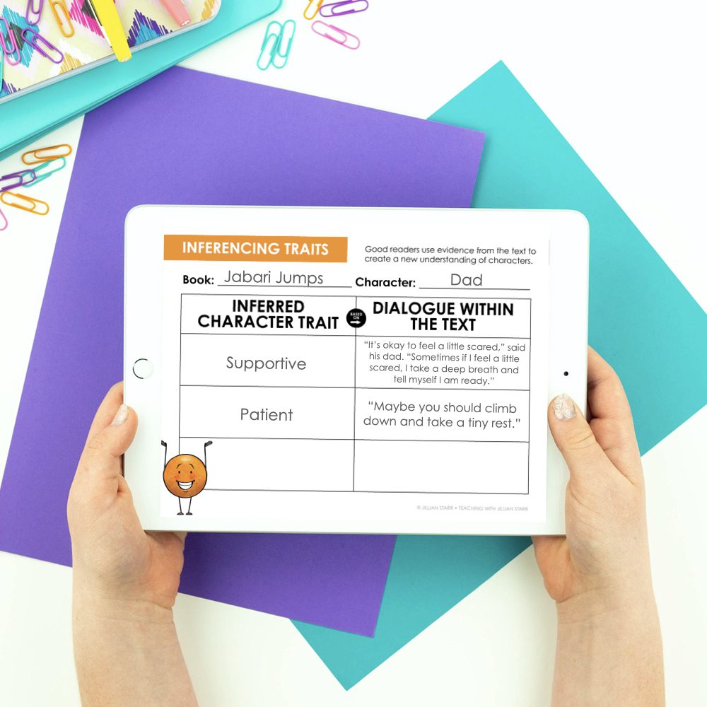 Reading graphic organizer about inferring character traits from dialogue within the text. This graphic organizer can be used with ANY book.