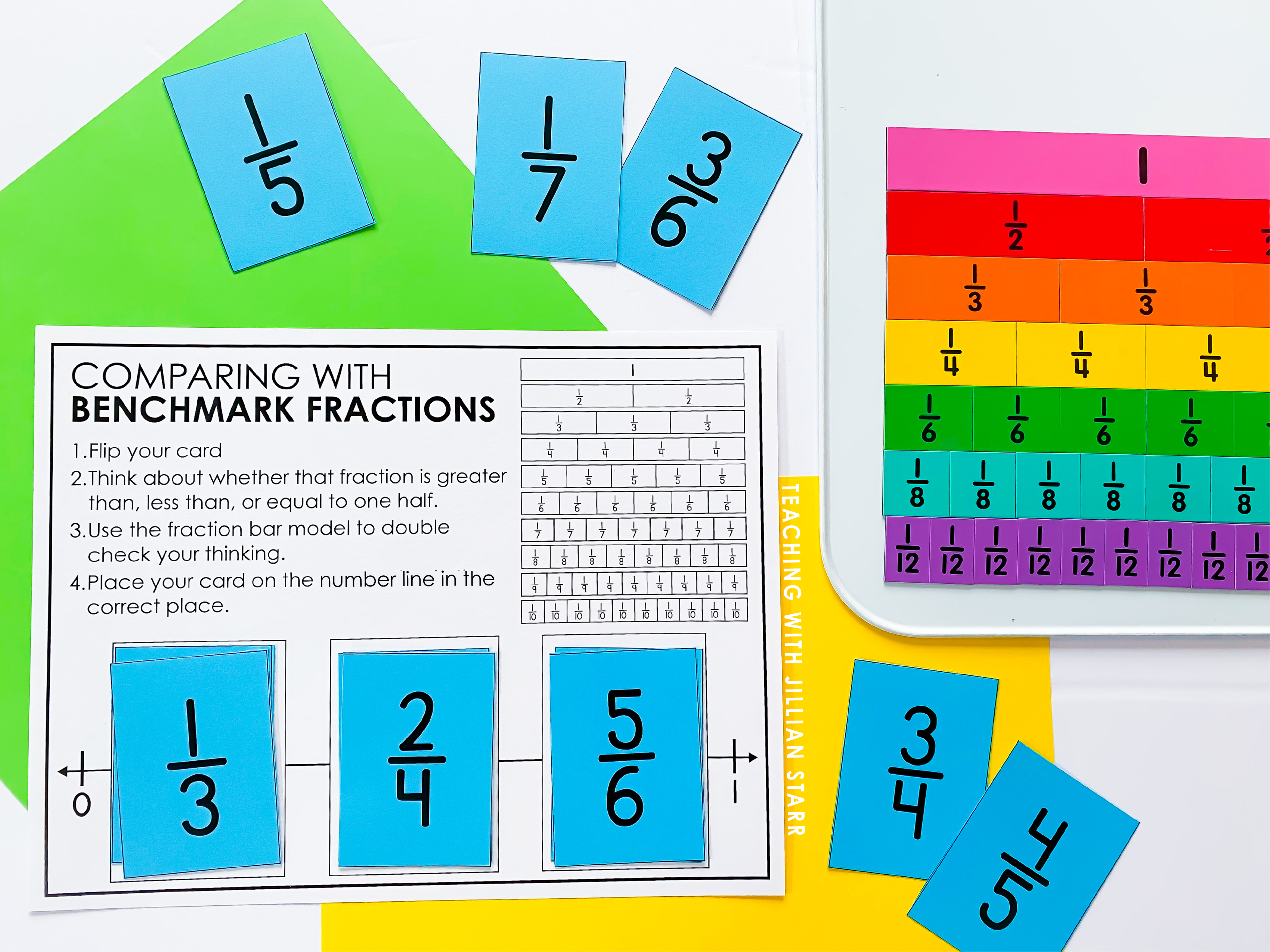 Comparing Fractions using benchmark fractions freebie