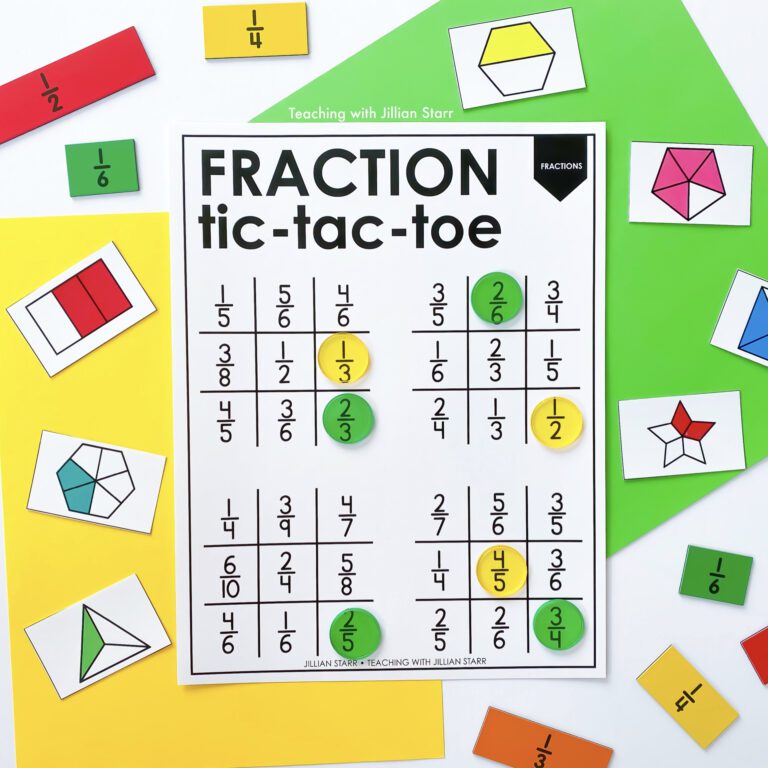 Unit Fractions Center Games and Activities in 3rd Grade