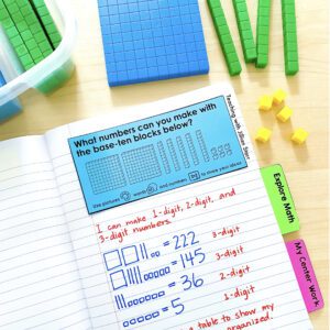 Math journal prompt for elementary classrooms.