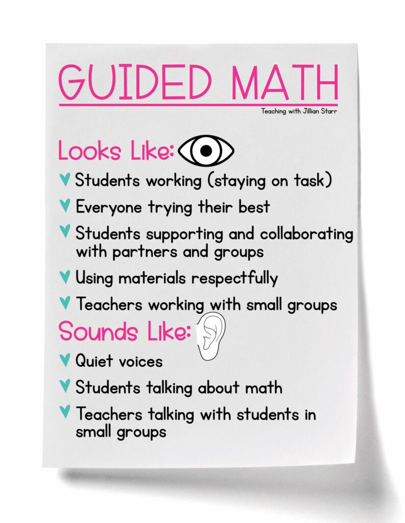 Anchor chart to support guided math launch in elementary school classrooms. 