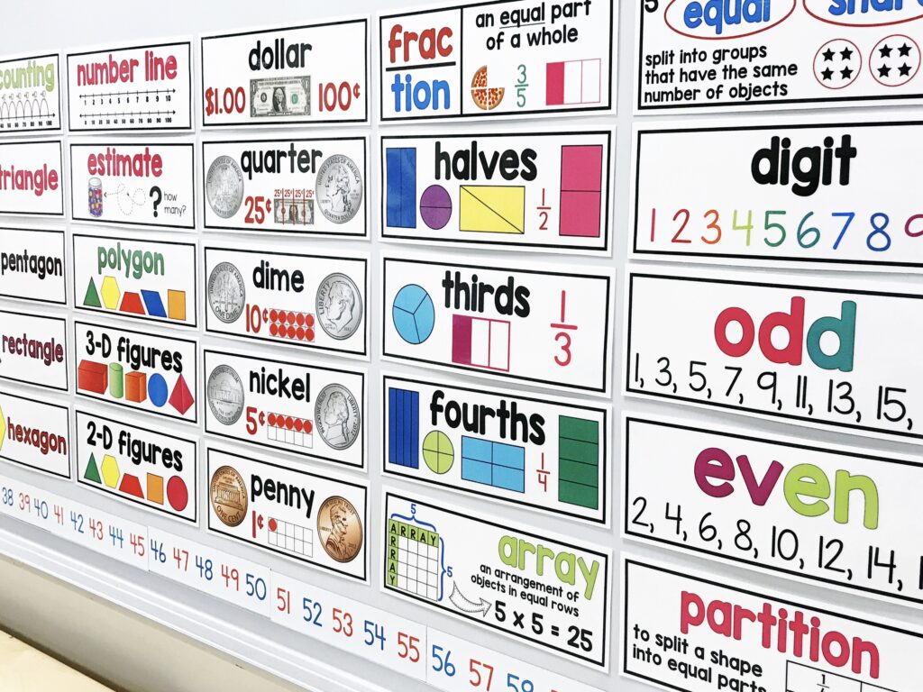 Math Word Wall {2nd Grade} Math word walls, Math words, Second grade math