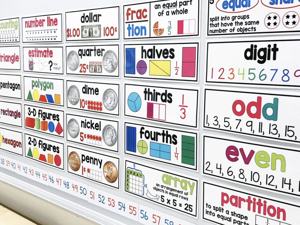 25 Vocabulary Activities To Use With Your Classroom Word Wall