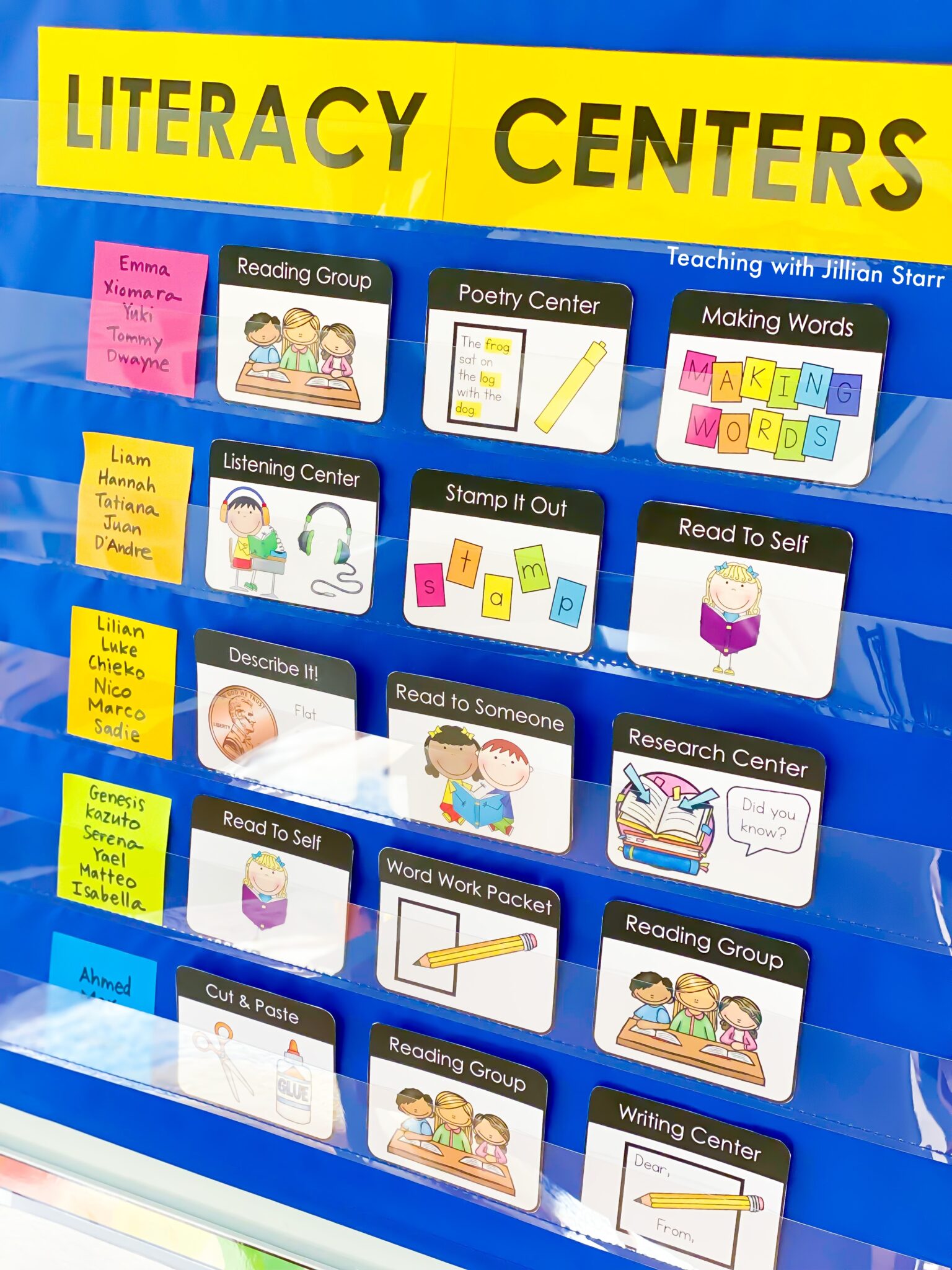 3 Must-Have Visual Supports for Literacy Centers