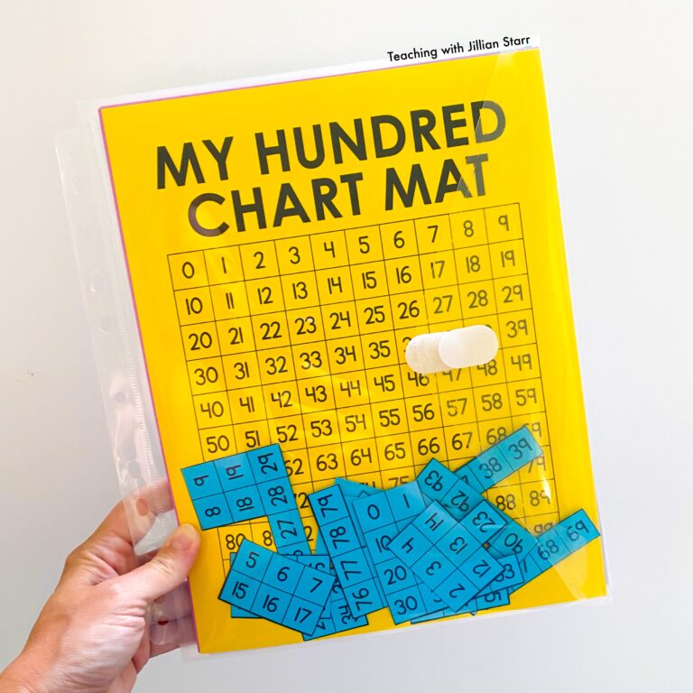 5 MustHave Math Manipulatives for Second Grade Classrooms