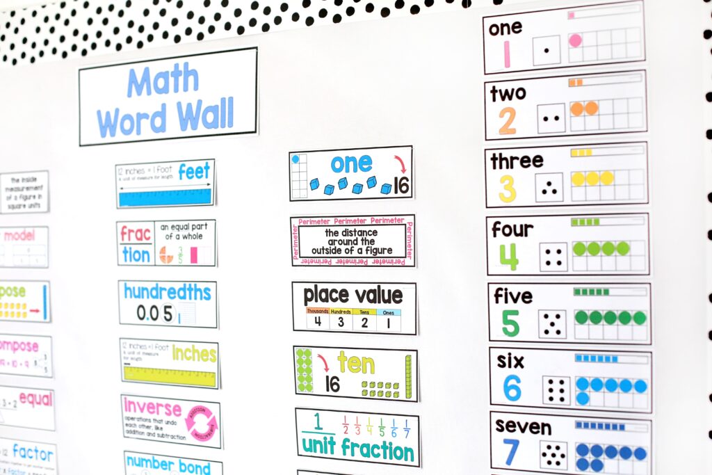 math word wall bulletin board