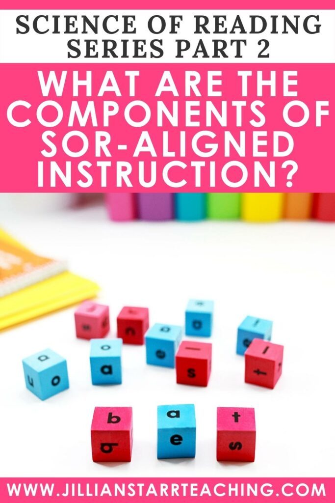 There is a lot of talk about Science of Reading! Get to know the BIG 3 components of SoR-aligned instruction: Phonics, Fluency, and Vocabulary/Background Knowledge. We'll be taking a deep dive into this part of Science of Reading and how those components look in Kindergarten, First, Second, and Third grade classrooms.