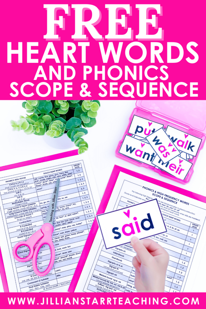 Free Heart Words and Phonics Scope & Sequence