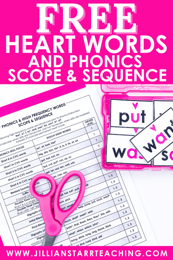 Free Heart Words and Phonics Scope & Sequence