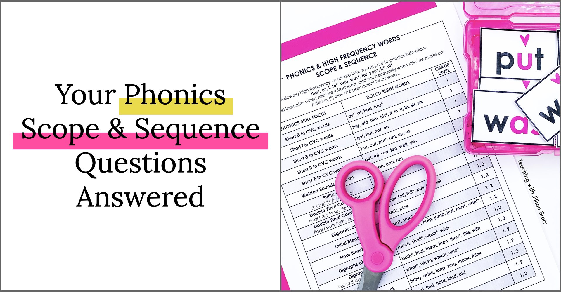 Your Phonics Scope And Sequence Questions Answered