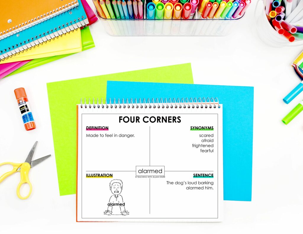 Understanding the importance of vocabulary, teachers can use the four corners strategy to build vocabulary of specific words.