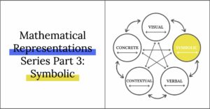 meaning of symbolic representation in english