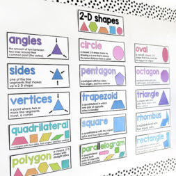 Classroom Walls that are functional, student-centered, and easy to set up!