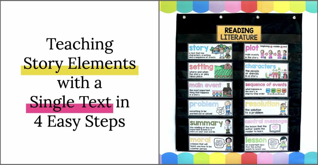 Teaching Story Elements with a Single Text in 4 Easy Steps - Teaching ...