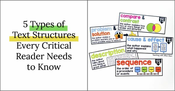5 Types of Text Structures - image shows compare & contrast, problem & solution, sequence, description, and cause & effect