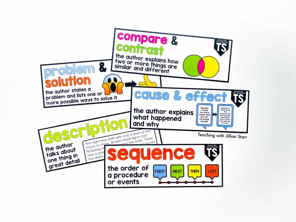 organizational structure compare and contrast