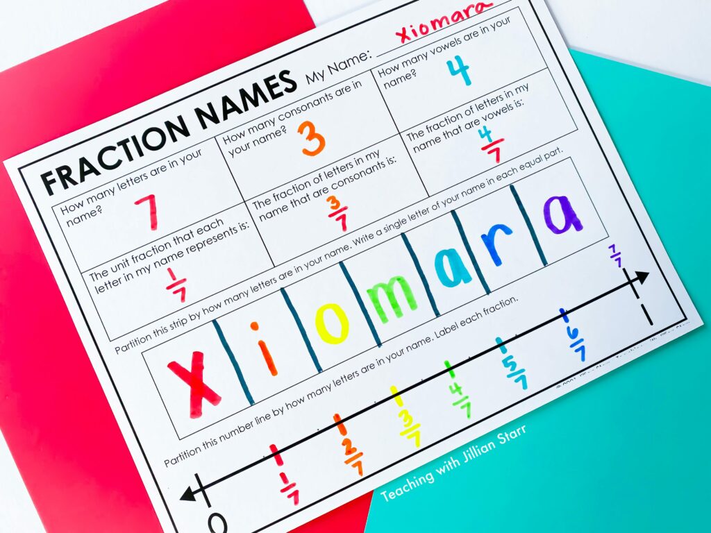 fraction activities - fraction names to teach fractions through one whole