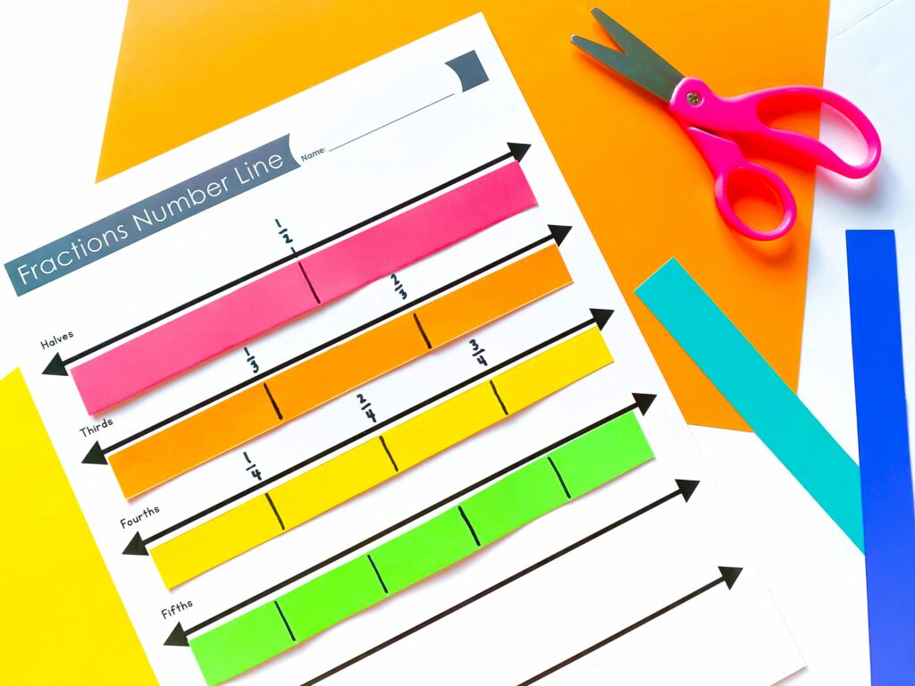 fraction activities - fraction bars to teach fractions on a number line