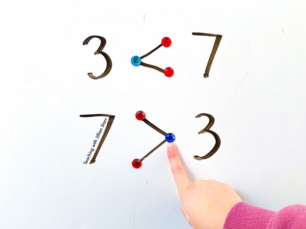 Greater Than and Less Than Signs using the Dot Method (two dots are greater than one dot)