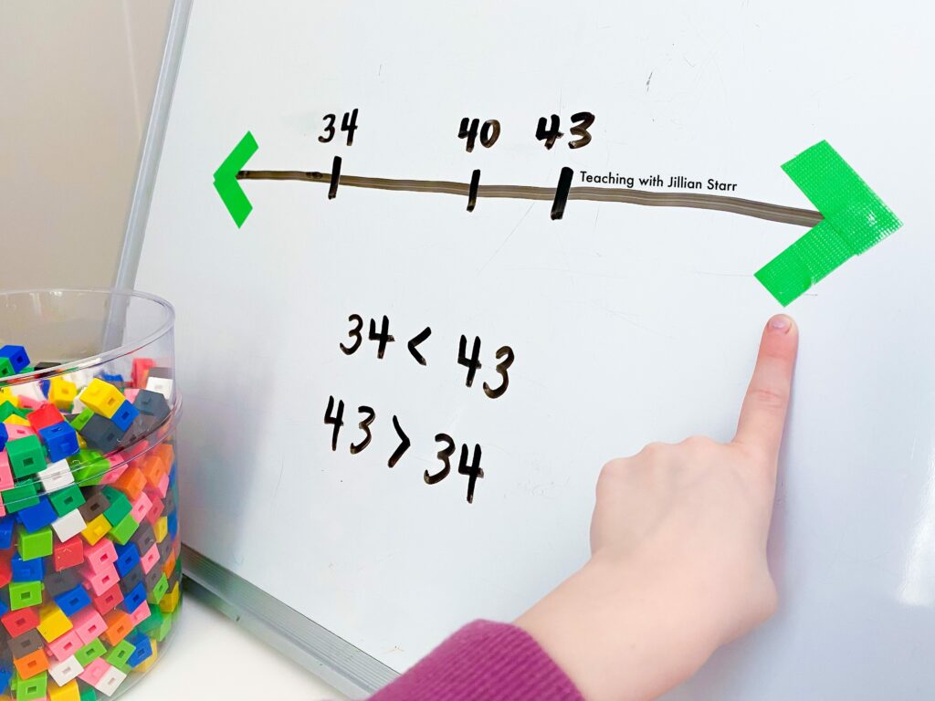 Teach Greater Than and Less Than Signs with Number Line