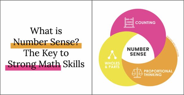 What is Number Sense? The Key to Strong Math Skills: A plog post all about building strong number sense