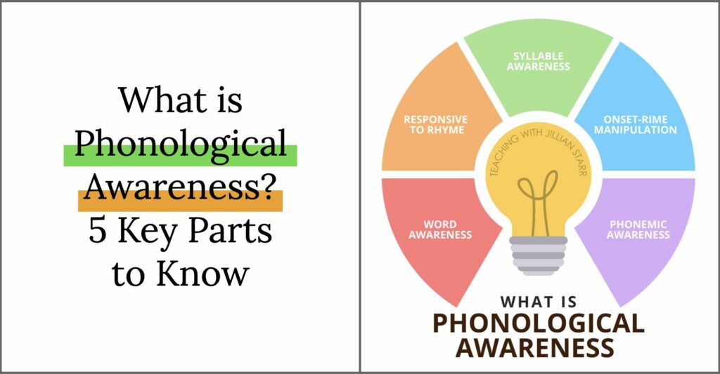 phonological-awareness-the-essential-foundation-for-reading-atlas