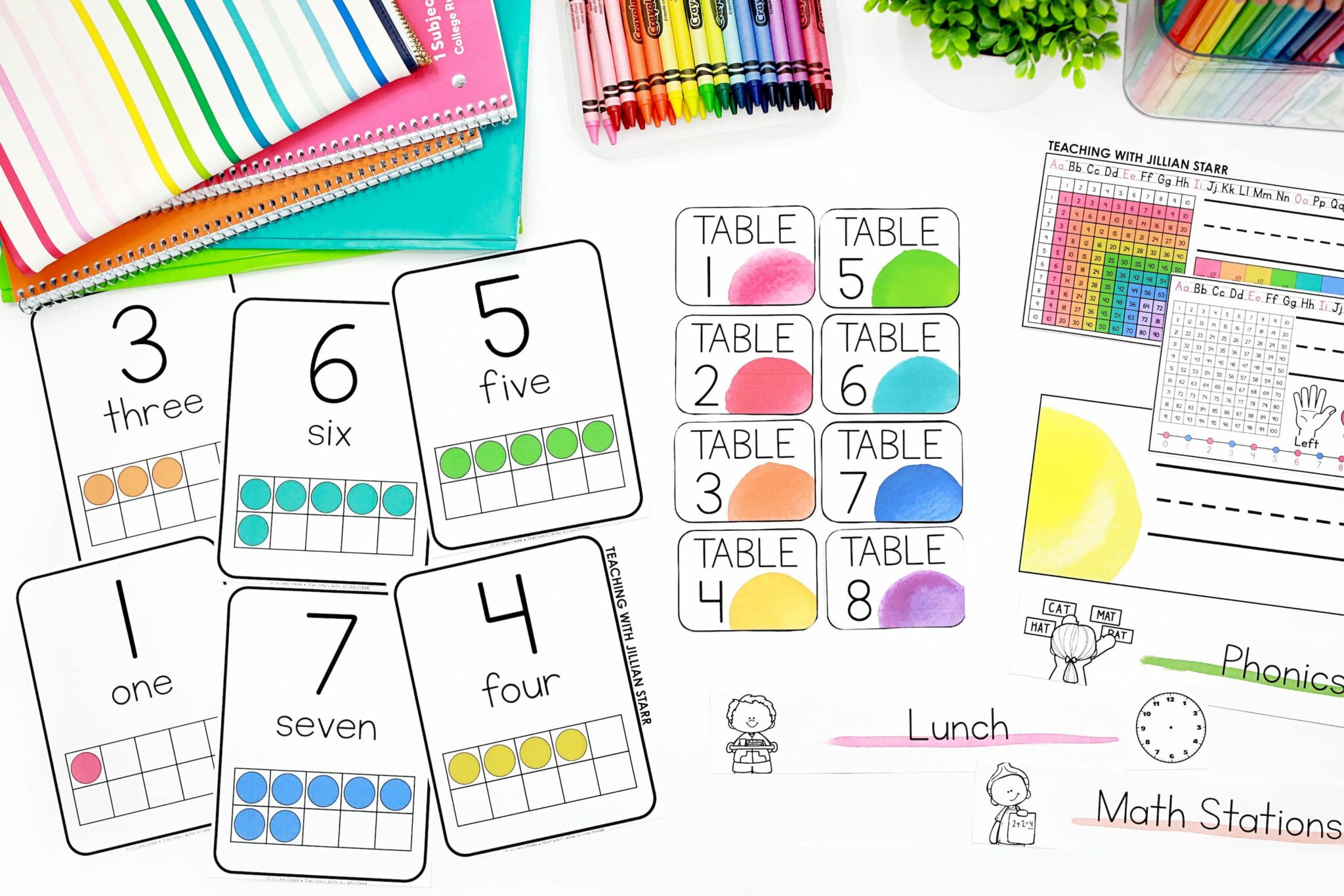 5 Easy Ways to Add Ten Frames to Your Classroom Routines