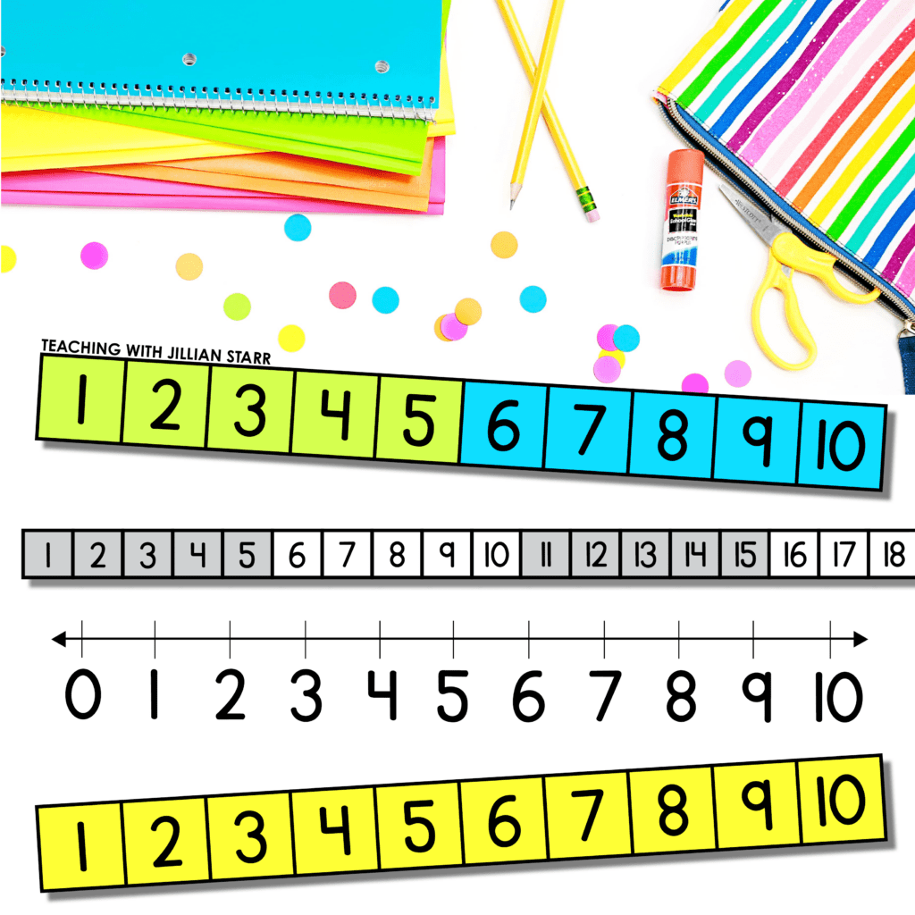 How to Use Number Paths to Transition to Number Lines - Teaching with 