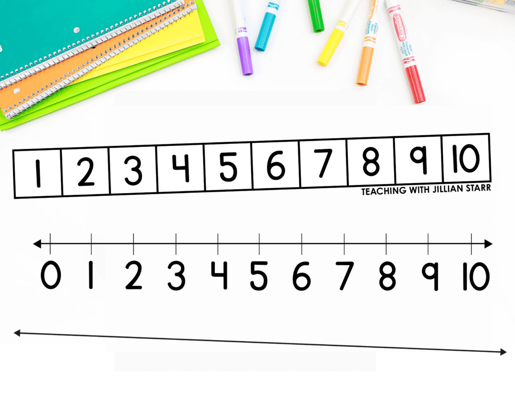 What is the difference between Number Paths and Number Lines