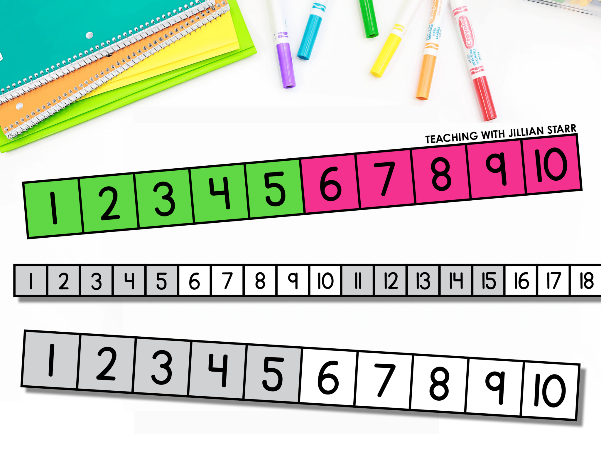 How to Use Number Paths to Transition to Number Lines Teaching with