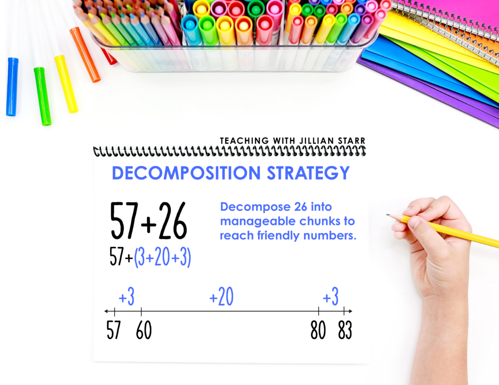 Decomposition strategy for addition on a number line for second grade