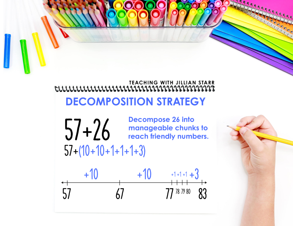 Decomposition strategy for addition on a number line for second grade