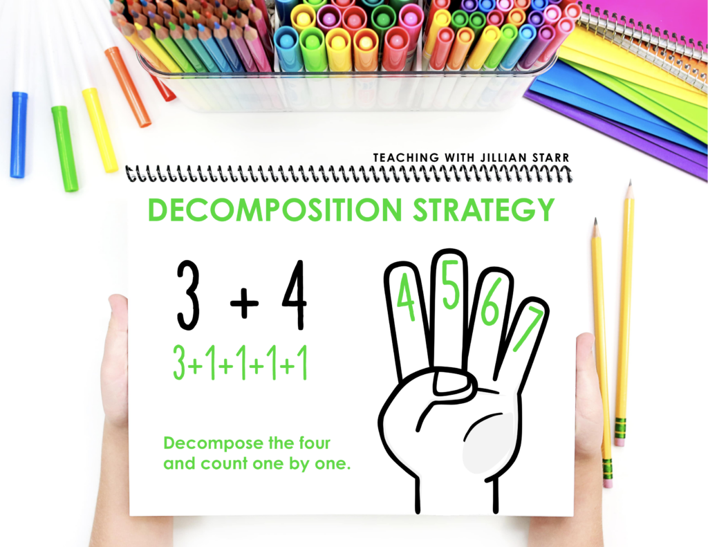 Decomposition strategy for addition in first grade