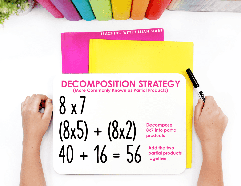 Decomposition Strategy for Addition building to multiplication and partial products