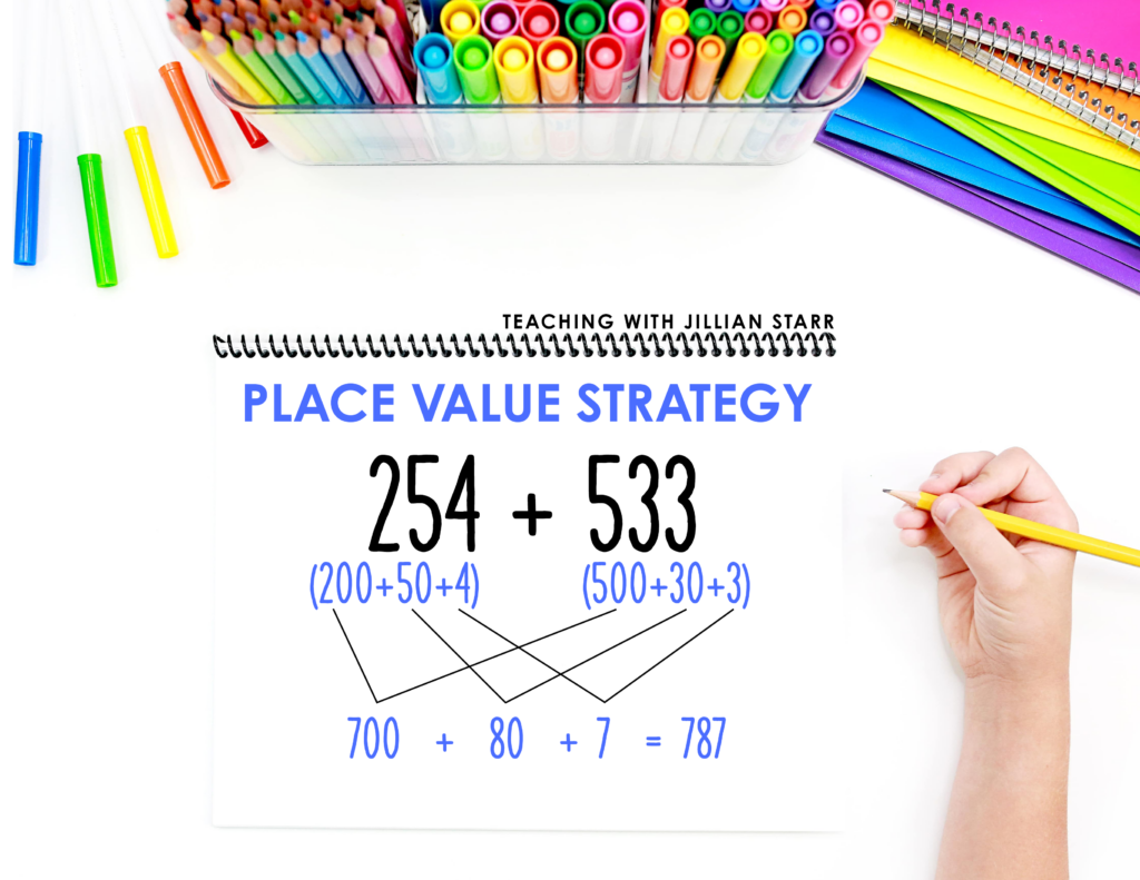 Place value strategy: Using expanded form of place values as an addition strategy