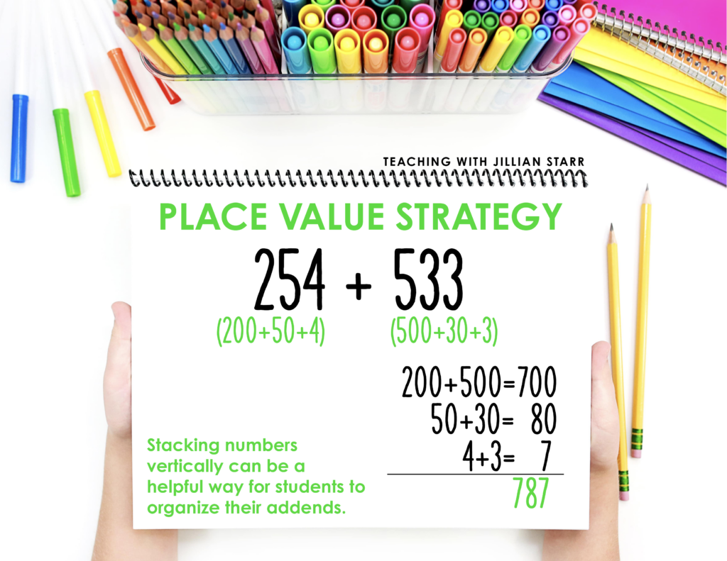 Place value strategy: Using expanded form of place values as an addition strategy