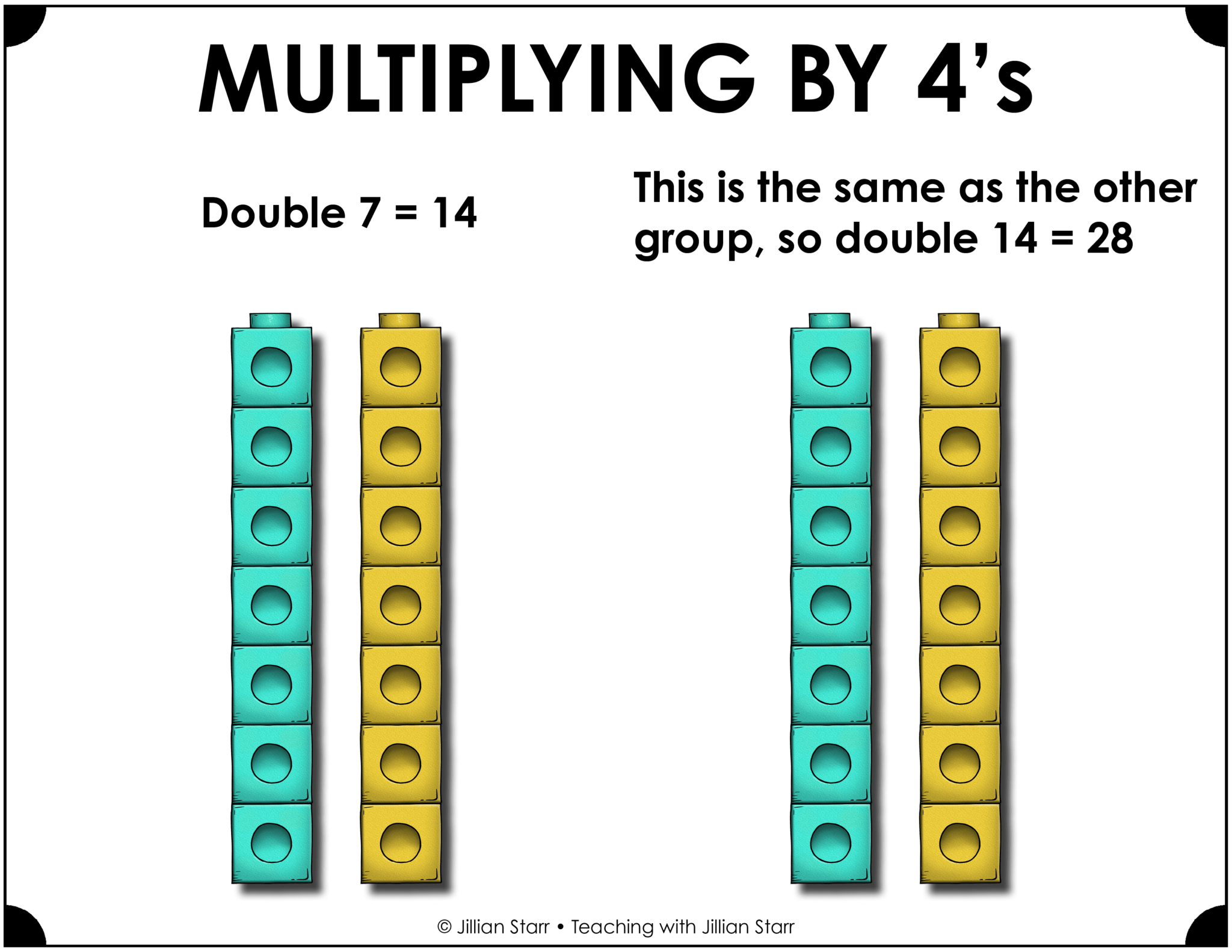 building-fluency-with-math-facts-how-to-move-beyond-skip-counting