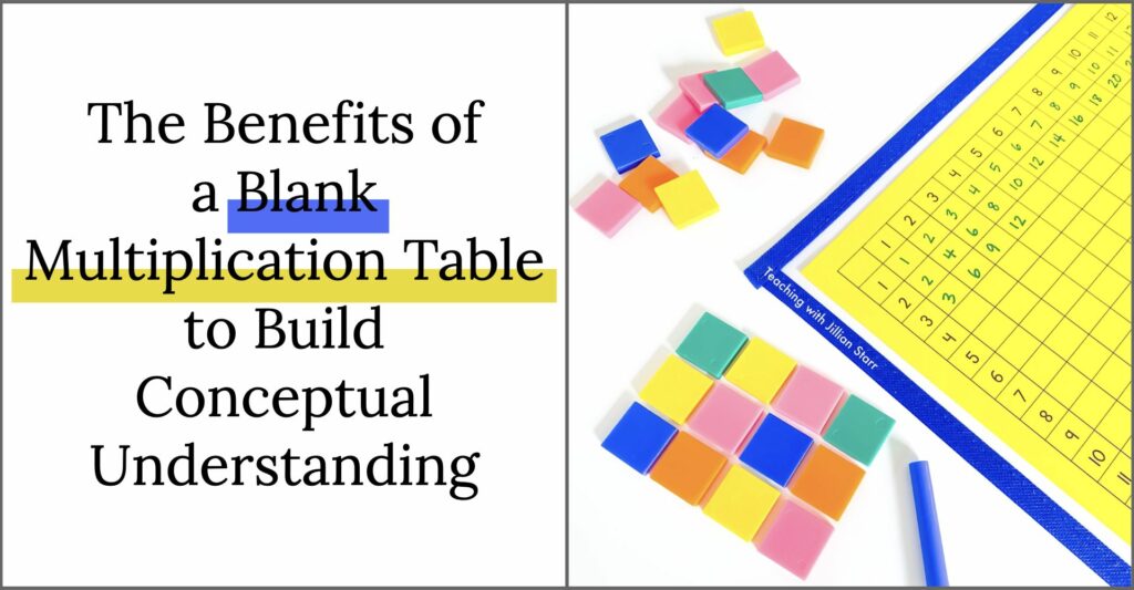Multiplication Table - Using a blank multiplication table to build conceptual understanding