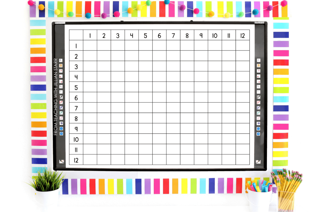 Blank Multiplication Table Posted on a SmartBoard