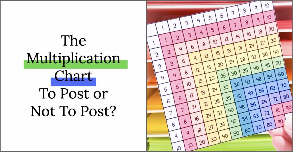 Multiplication Chart in third grade: to post or not to post a multiplication chart in your classroom