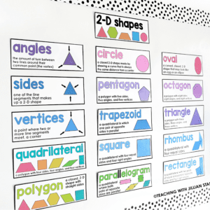 classifying 2D shapes bulletin board