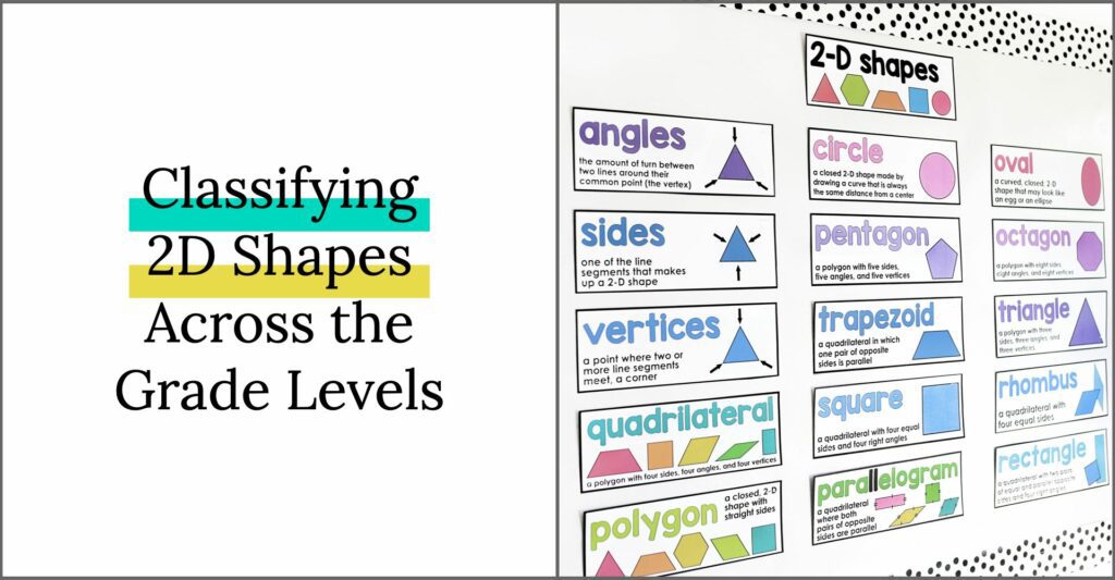 Classifying 2D Shapes across grade levels