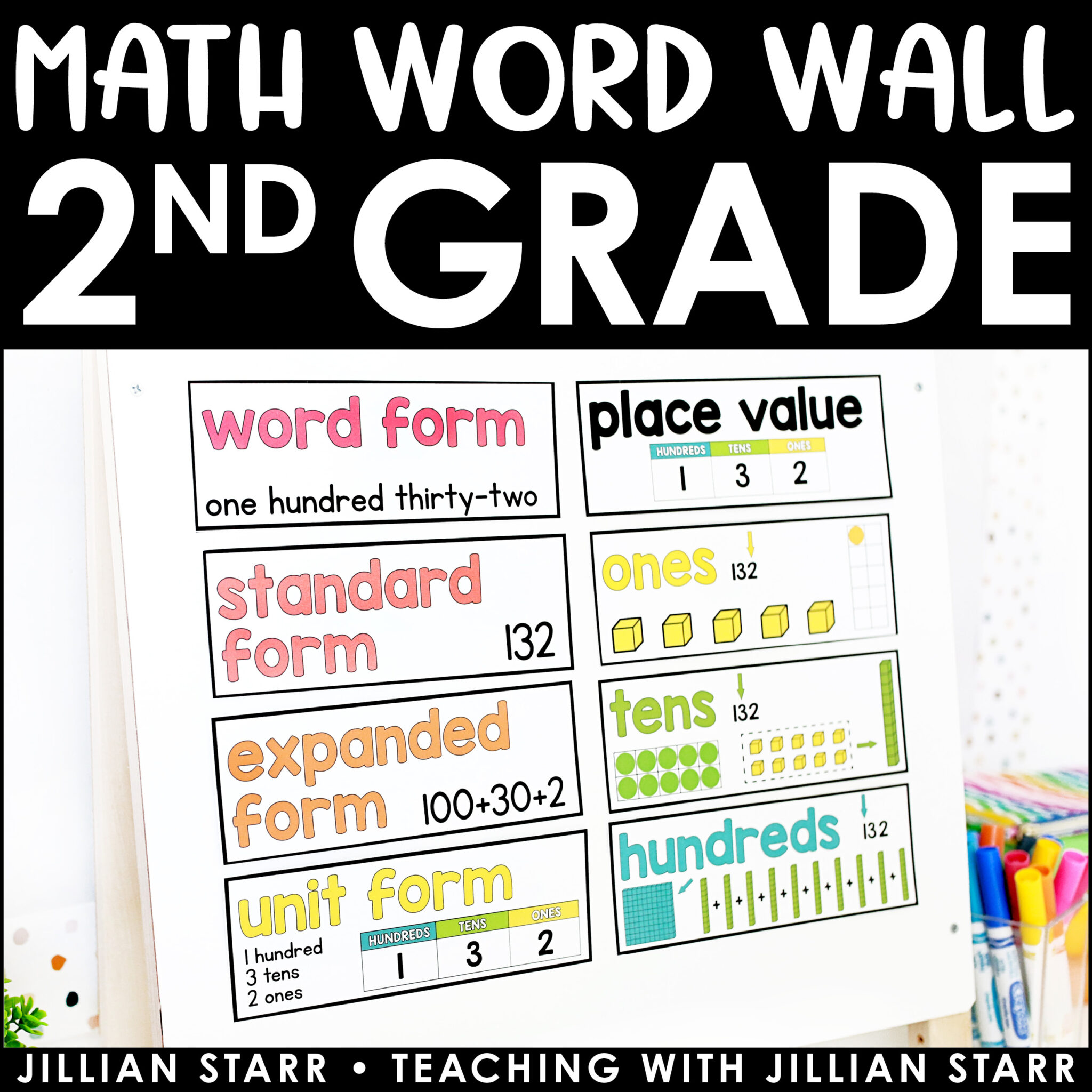 Math Word Walls: How to Teach Math Vocabulary - Teaching with Jillian Starr