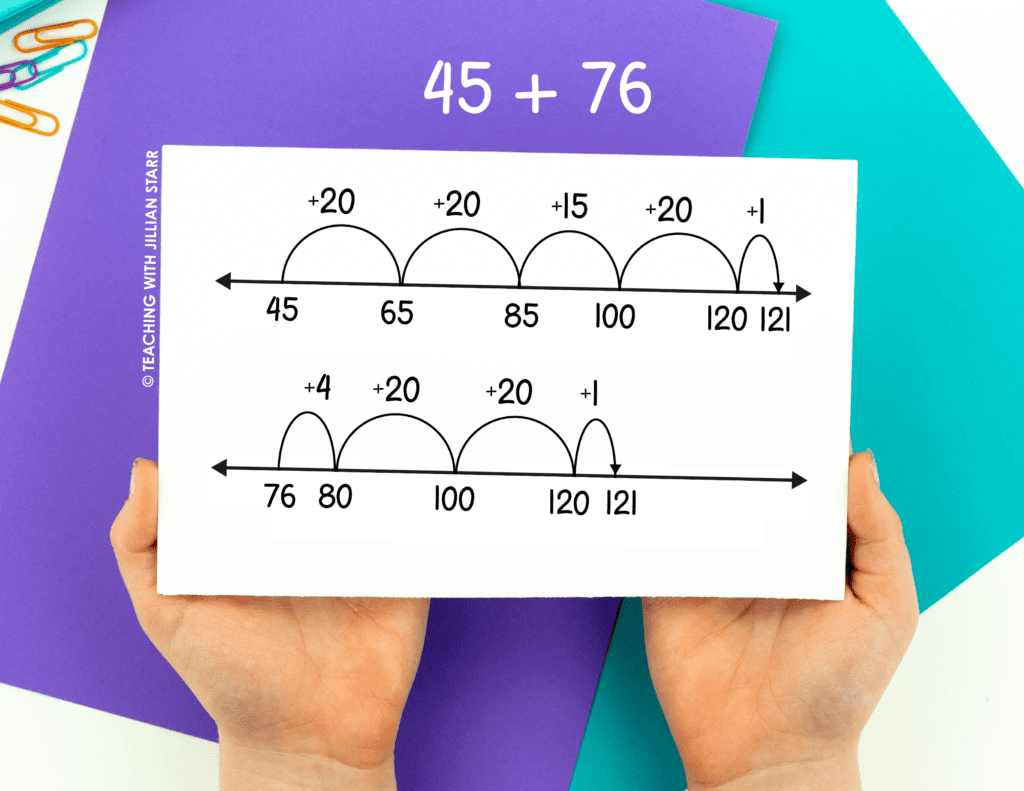 Open Number Lines for Addition and Subtraction - How to teach open number lines